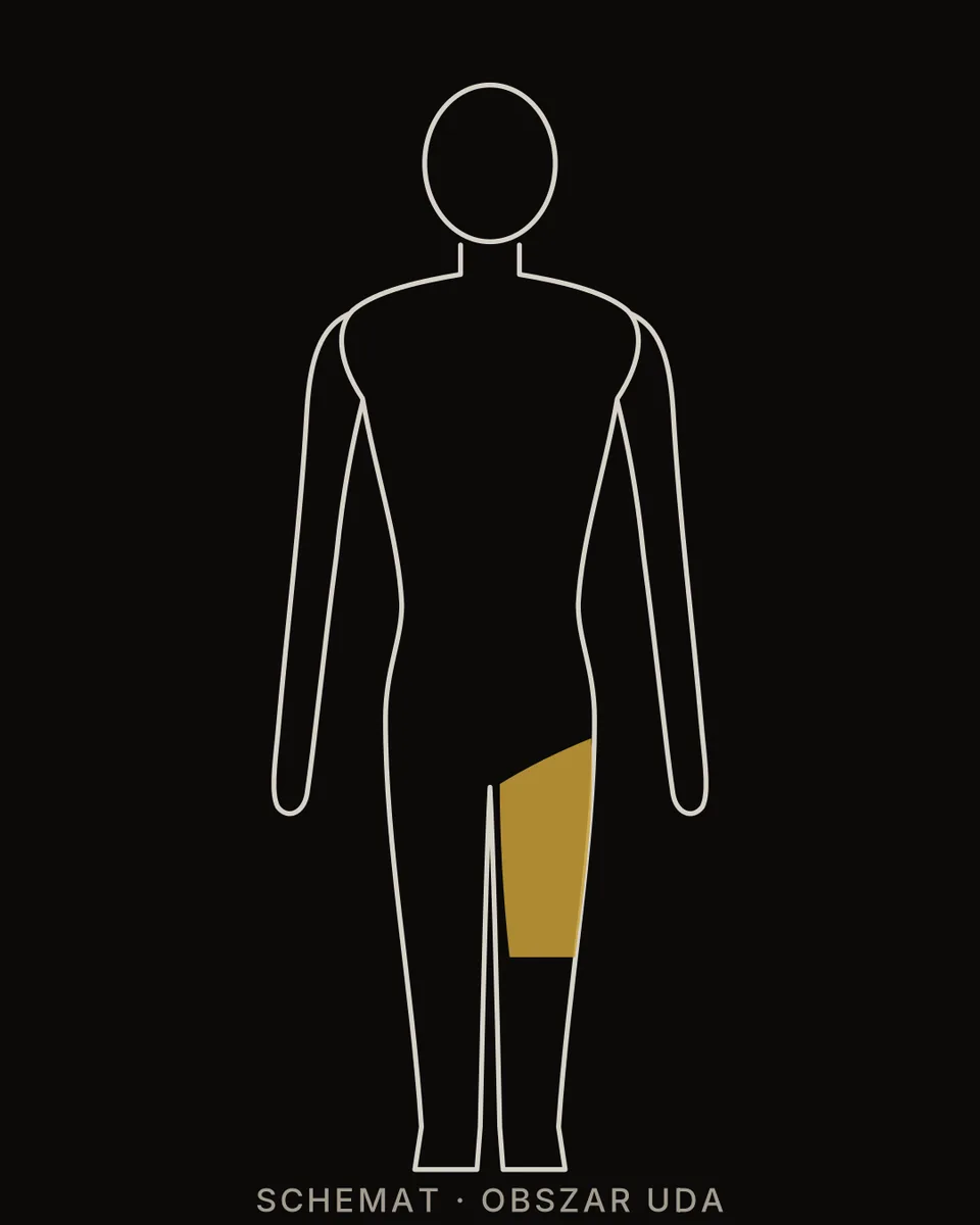 Schemat anatomiczny obszaru uda pod projekt tatuażu – przód, bok i tył uda